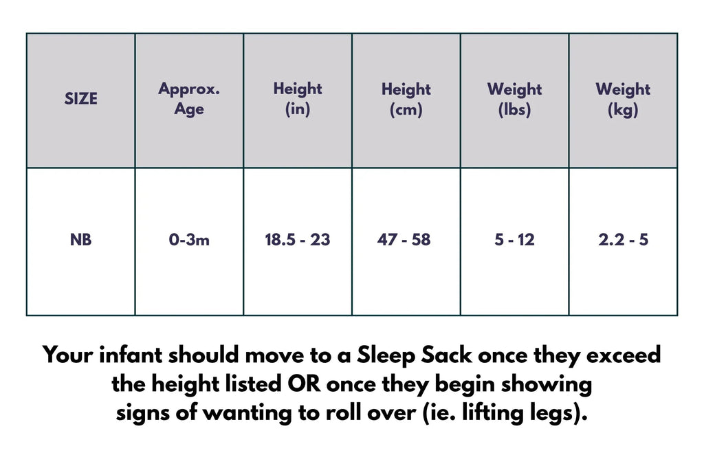 Breathing Reassurance Newborn Swaddle Blanket