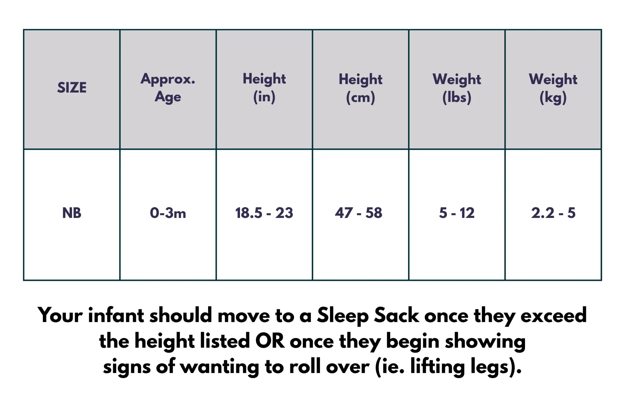 Breathing Reassurance Newborn Swaddle Blanket